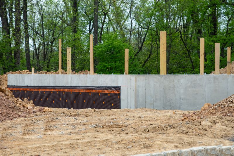 Foundation Wall Pouring in Wyoming, MI